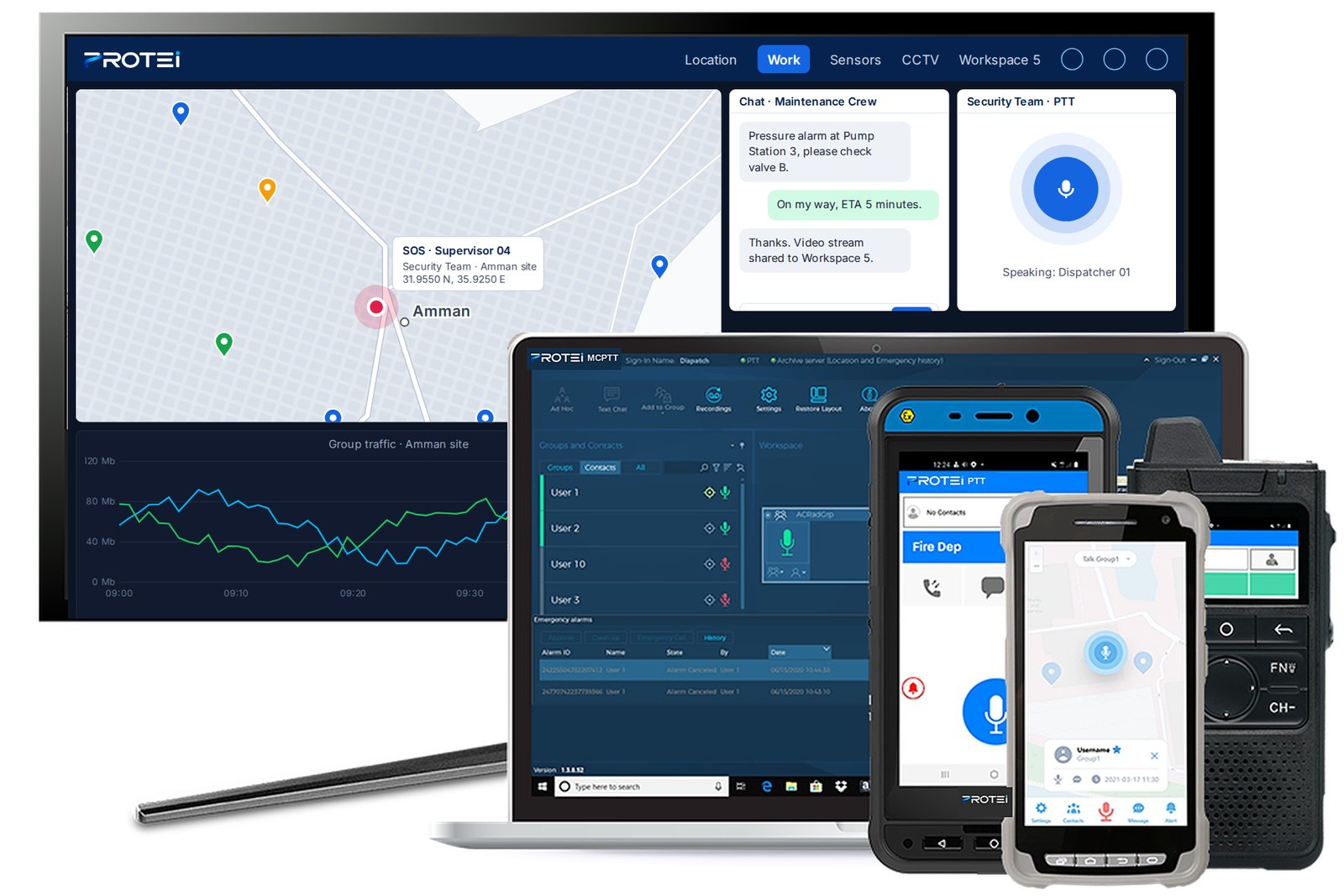 PROTEI MCPTT: dispatcher, control room and rugged PTT devices